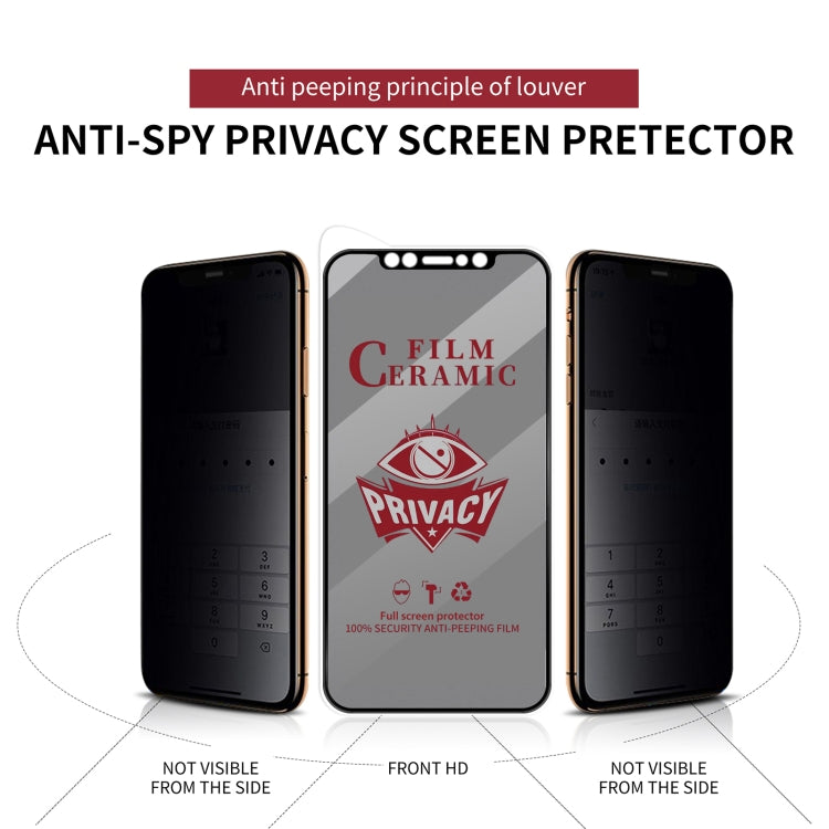 For iPhone 13 Pro Max / 14 Plus Full Coverage HD Privacy Ceramic Film - iPhone 13 Pro Max Cases by PMC TechLife | Online Shopping South Africa | PMC TechLife