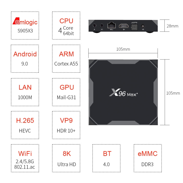 X96 max+ 4K Smart TV Box, Android 9.0, Amlogic S905X3 Quad-Core Cortex-A55,4GB+32GB, Support LAN, AV, 2.4G/5G WiFi, USBx2,TF Card, AU Plug - Amlogic S905 by PMC Jewellery | Online Shopping South Africa | PMC Jewellery | Buy Now Pay Later Mobicred