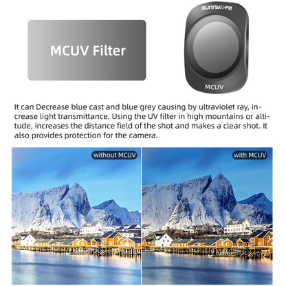 For DJI OSMO Pocket 3 Sunnylife Camera Lens Filter, Filter:6 in 1 UV CPL ND8-64 - Lens Accessories by Sunnylife | Online Shopping South Africa | PMC Jewellery