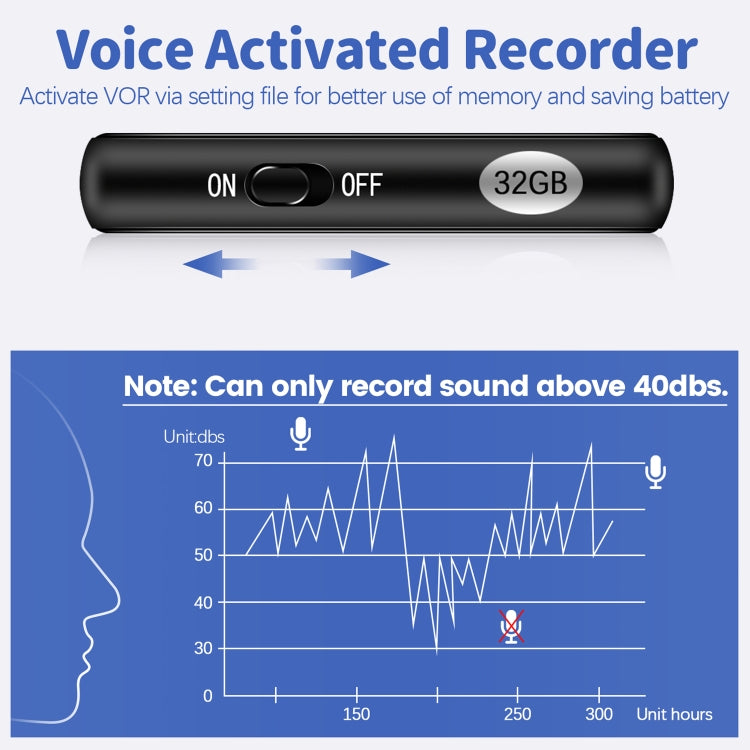 L17 Magnetic Pendant HD Recorder, Capacity:32GB - Recording Pen by PMC Jewellery | Online Shopping South Africa | PMC Jewellery | Buy Now Pay Later Mobicred