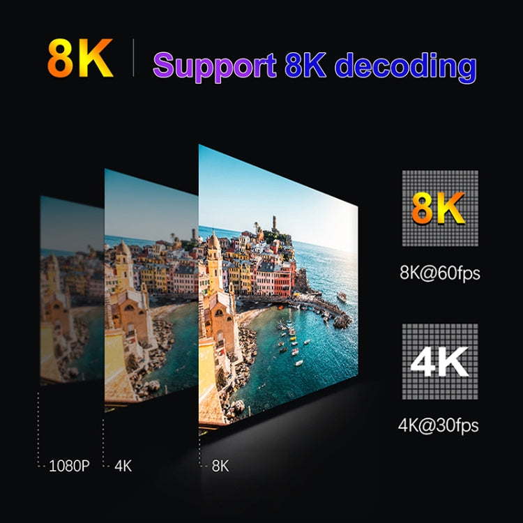H96 Max V58 Android 12.0 Smart TV Box, 8GB+64GB, Quad-core Cortex-A76 and Quad-core Cortex-A55(UK Plug) - Others by PMC TechLife | Online Shopping South Africa | PMC TechLife | Buy Now Pay Later Mobicred