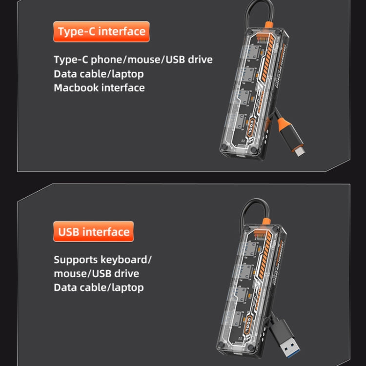SW4U-C 5 in 1 Type-C to Type-C + 4 x USB3.0 HUB Docking Station(Grey) - USB HUB by PMC Jewellery | Online Shopping South Africa | PMC Jewellery | Buy Now Pay Later Mobicred