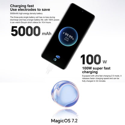 Honor 100, 16GB+512GB, Screen Fingerprint Identification, 6.7 inch MagicOS 7.2 Snapdragon 7 Gen 3 Octa Core up to 2.63GHz, Network: 5G, NFC, OTG, Support Google Play(Purple) - Honor by Huawei | Online Shopping South Africa | PMC Jewellery | Buy Now Pay Later Mobicred