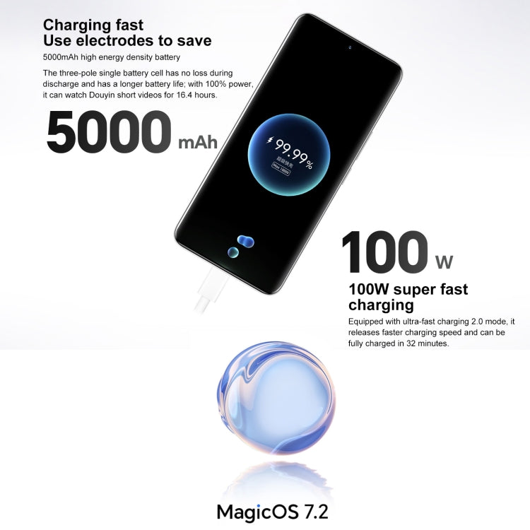 Honor 100, 16GB+512GB, Screen Fingerprint Identification, 6.7 inch MagicOS 7.2 Snapdragon 7 Gen 3 Octa Core up to 2.63GHz, Network: 5G, NFC, OTG, Support Google Play(White) - Honor by Huawei | Online Shopping South Africa | PMC Jewellery | Buy Now Pay Later Mobicred