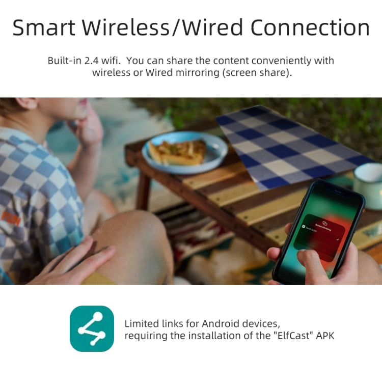 A003 150 Lumens 1280x720P 360 Degree Rotating LED Mini Android Projector, Specification:EU Plug - LED Projector by PMC TechLife | Online Shopping South Africa | PMC TechLife | Buy Now Pay Later Mobicred