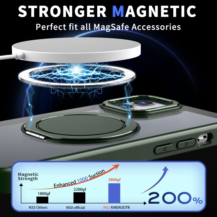 For iPhone 12 360-degree Rotating MagSafe Magnetic Holder Phone Case(Green) - iPhone 12 / 12 Pro Cases by PMC TechLife | Online Shopping South Africa | PMC TechLife | Buy Now Pay Later Mobicred