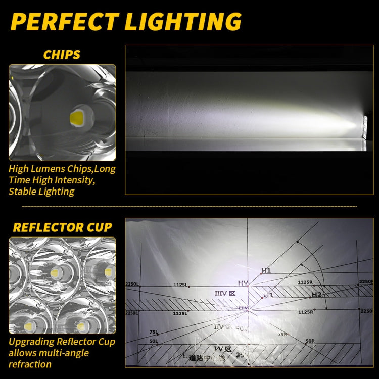 12-30V 12W 6000K 2.5 inch Car LED Engineering Auxiliary Light(White Light) - Work Lights by PMC TechLife | Online Shopping South Africa | PMC TechLife | Buy Now Pay Later Mobicred