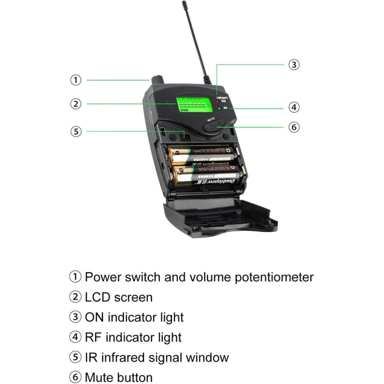 XTUGA RW2090 Professional Stage Wireless 2 Channel In Ear Monitoring System 2 in 1(UK Plug) - Microphone by XTUGA | Online Shopping South Africa | PMC Jewellery | Buy Now Pay Later Mobicred