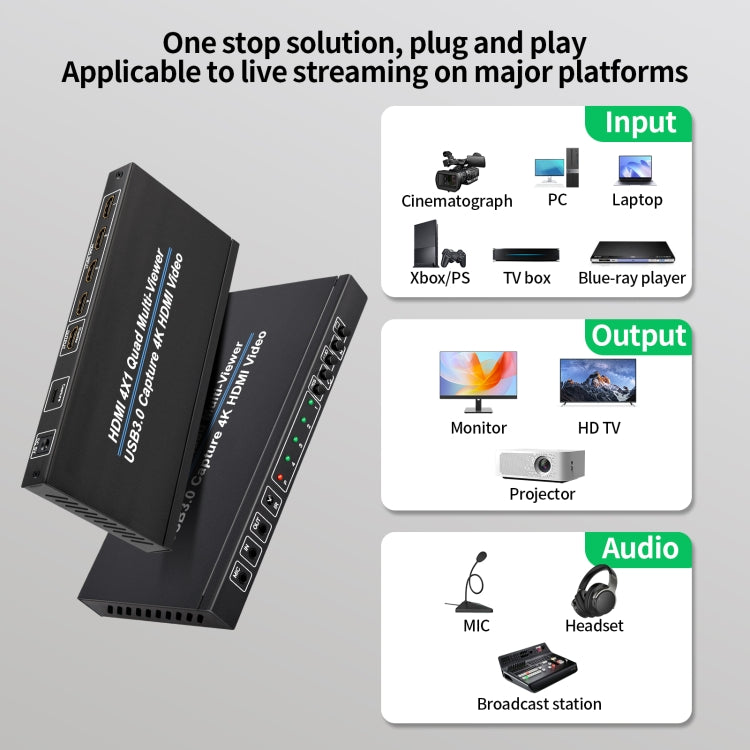 NK-941S 4K HDMI 4x1 Screen Splitter + USB3.0 Video Capture All In One Machine(Black) - Video Capture Solutions by PMC TechLife | Online Shopping South Africa | PMC TechLife | Buy Now Pay Later Mobicred