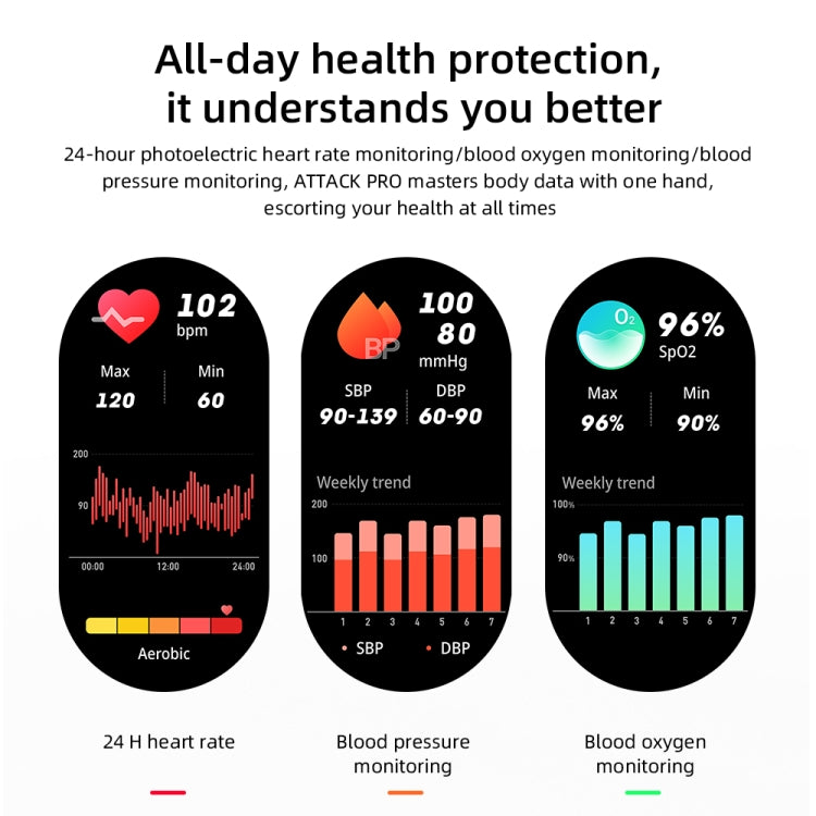 LOKMAT ATTACK 2 Pro 1.39 inch BT5.1 Smart Sport Watch, Support Bluetooth Call / Sleep / Heart Rate / Blood Pressure Health Monitor(Black Green) - Smart Watches by Lokmat | Online Shopping South Africa | PMC Jewellery