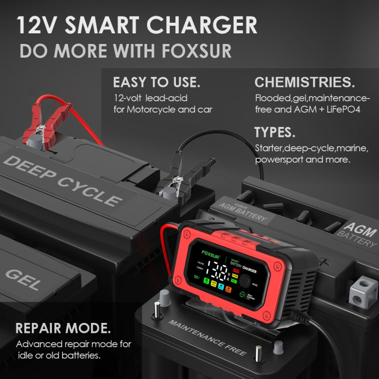 FOXSUR 7A 12V Car / Motorcycle Smart Battery Charger, Plug Type:US Plug(Red) - Battery Charger by FOXSUR | Online Shopping South Africa | PMC Jewellery | Buy Now Pay Later Mobicred