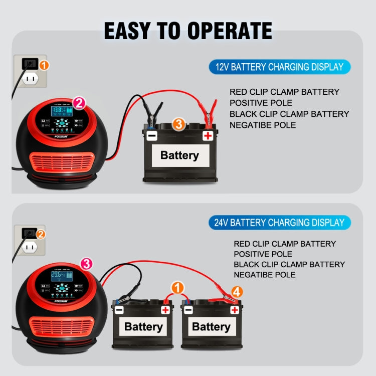 FOXSUR 20A 12V 24V Car / Motorcycle Smart Battery Charger, Plug Type:EU Plug(Red) - free shipping - PMC TechLife - Order now!