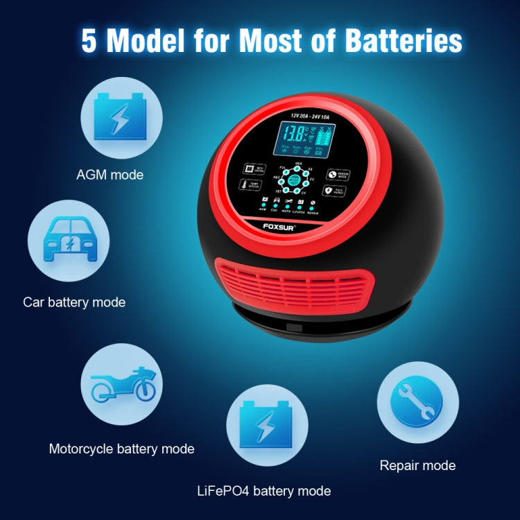 FOXSUR 20A 12V 24V Car / Motorcycle Smart Battery Charger, Plug Type:EU Plug(Red) - free shipping - PMC TechLife - Order now!