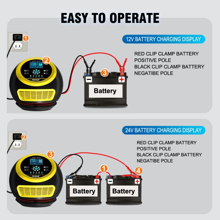 FOXSUR 20A 12V 24V Car / Motorcycle Smart Battery Charger, Plug Type:US Plug(Yellow) - free shipping - PMC TechLife - Order now!