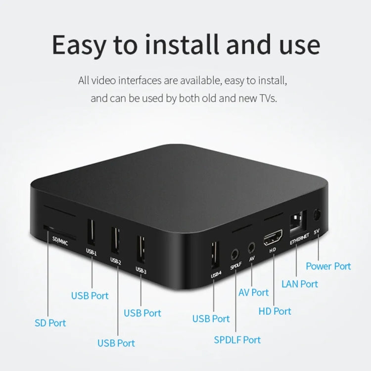 MXQ Pro RK3228A Quad-Core CPU 4K HD Network Set-Top Box, RAM:2GB+16GB(EU Plug) - RK3228A by PMC TechLife | Online Shopping South Africa | PMC TechLife | Buy Now Pay Later Mobicred