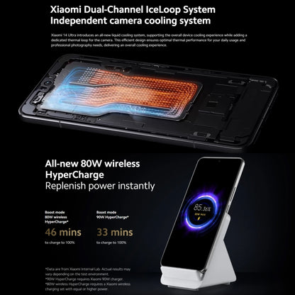 Xiaomi 14 Ultra 5G Global, 16GB+512GB, 6.67 inch MIUI 14 Snapdragon 8 Gen3 Octa Core 3.3GHz, Network: 5G(Black) - Xiaomi Redmi by Xiaomi | Online Shopping South Africa | PMC Jewellery | Buy Now Pay Later Mobicred