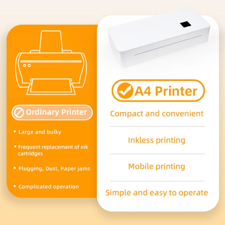 A4LE Portable Bluetooth HD Thermal Printer for Home Office Study(AU Plug) - Receipt Printers by PMC TechLife | Online Shopping South Africa | PMC TechLife | Buy Now Pay Later Mobicred
