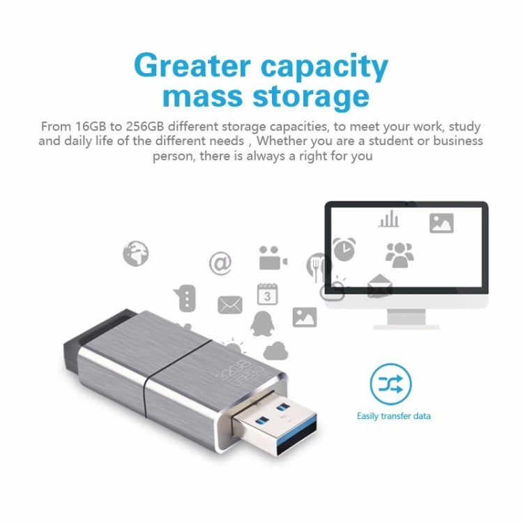 EAGET F90 256G USB 3.0 Interface Metal Flash U Disk - USB Flash Drives by EAGET | Online Shopping South Africa | PMC Jewellery | Buy Now Pay Later Mobicred