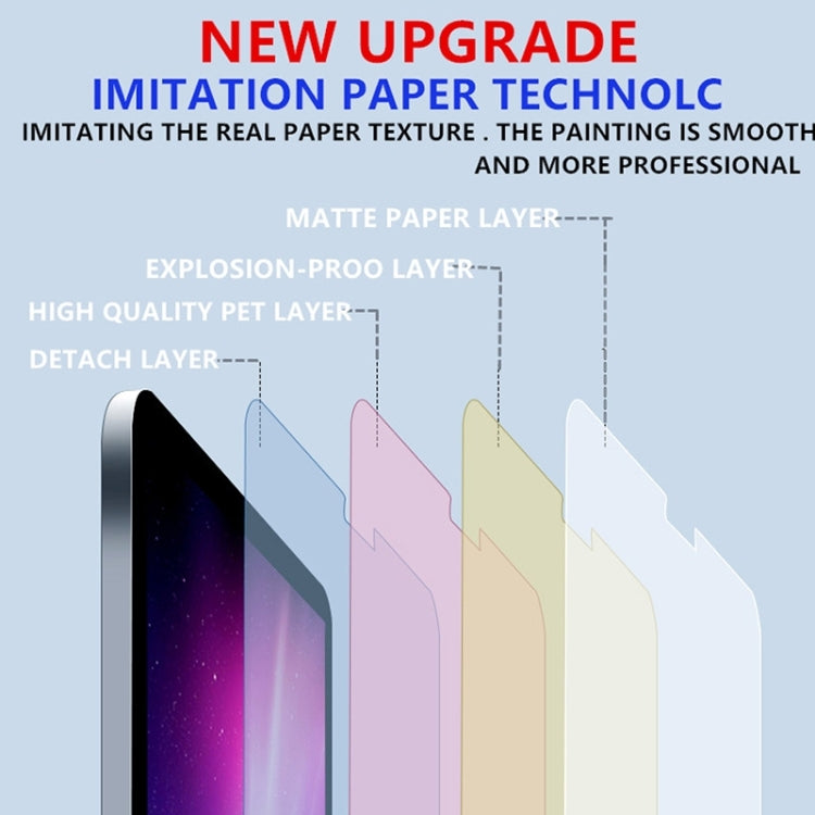 For iPad Pro 11 2024 50pcs Matte Paperfeel Screen Protector - iPad Pro 11 2024 Tempered Glass by PMC TechLife | Online Shopping South Africa | PMC TechLife | Buy Now Pay Later Mobicred