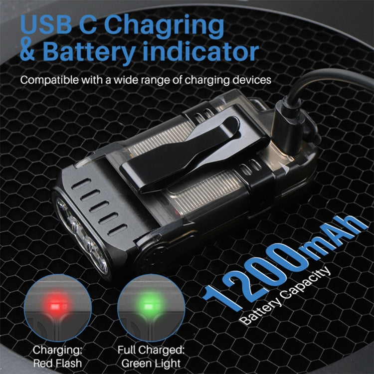 V15 EDC Flashlight Multi-function Work Light(Black) - Mini Flashlight by PMc TechLife | Online Shopping South Africa | PMc TechLife | Buy Now Pay Later Mobicred