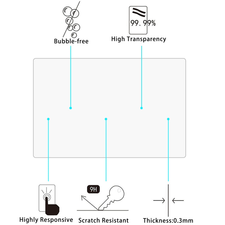 For Tesla Model 3 2024 Car Navigator Protective Film Tempered Glass Film - Accessories by PMC Jewellery | Online Shopping South Africa | PMC Jewellery | Buy Now Pay Later Mobicred