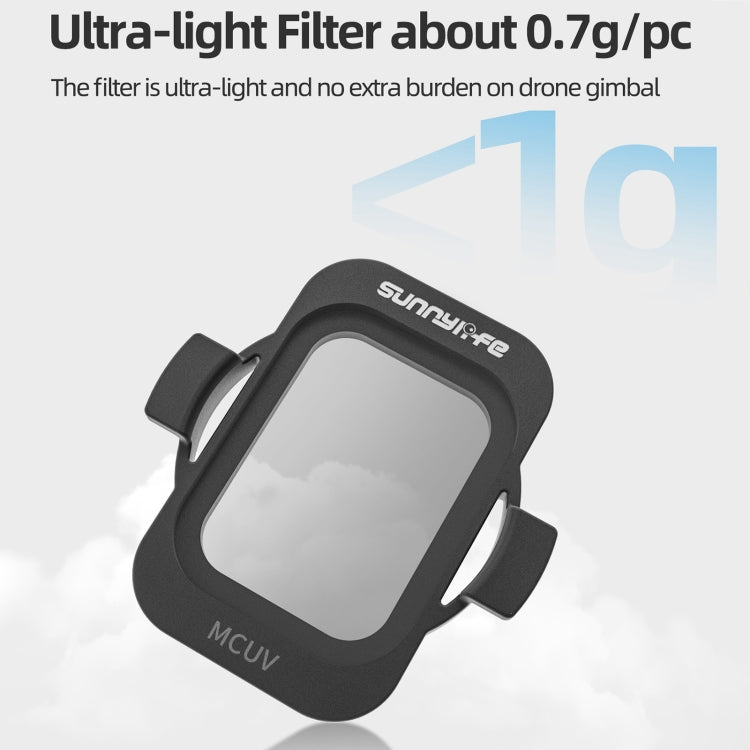 For DJI Avata 2 Sunnylife Camera Lens Filter, Filter:ND8 - free shipping - PMC TechLife - Order now!