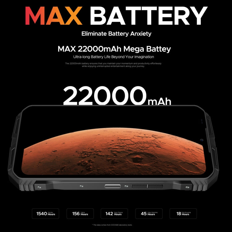 DOOGEE Vmax Plus 5G Rugged Phone, 16GB+512GB, 6.58 inch Android 14 MediaTek Dimensity 7050 Octa Core, Network: 5G, OTG, NFC(Grey) - DOOGEE by DOOGEE | Online Shopping South Africa | PMC Jewellery | Buy Now Pay Later Mobicred