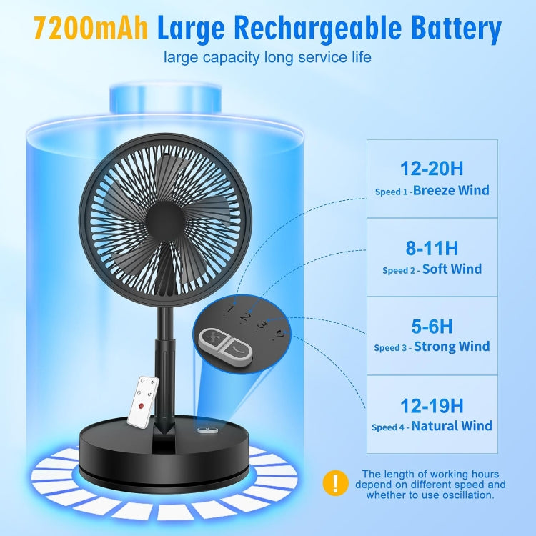 F9 Folding Adjustable Height Desktop Electric Fan(Black) - Electric Fans by PMC Jewellery | Online Shopping South Africa | PMC Jewellery | Buy Now Pay Later Mobicred