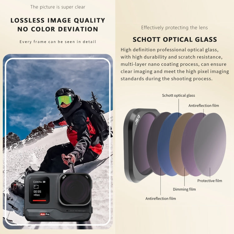 For Insta360 Ace Pro JSR ACE PRO KB Series Camera Lens Filter, Filter:ND32 - Len Accessories by JSR | Online Shopping South Africa | PMC TechLife | Buy Now Pay Later Mobicred