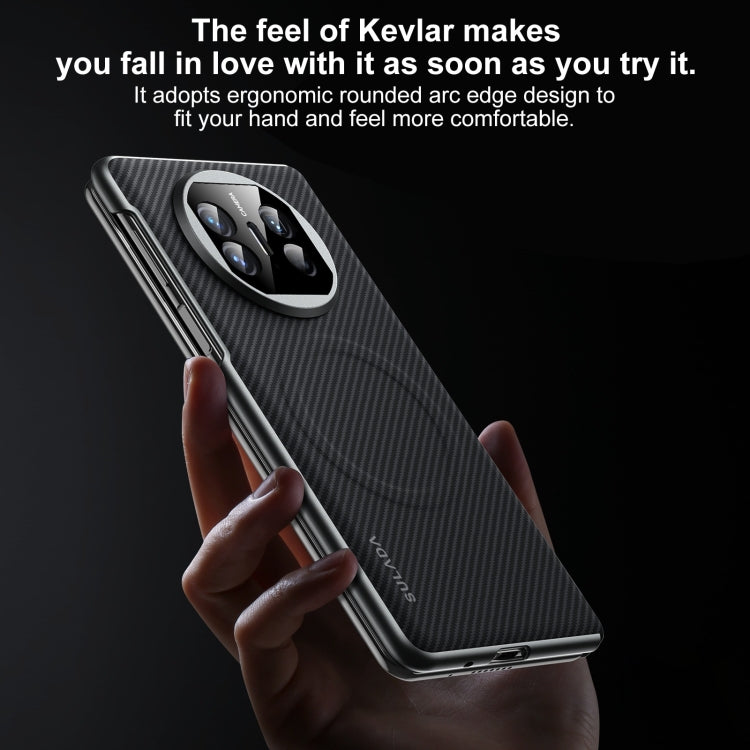 For Huawei Mate X3 SULADA 600D Kevlar Texture PC Shockproof Phone Case(Blue) - free shipping - PMC TechLife - Order now!