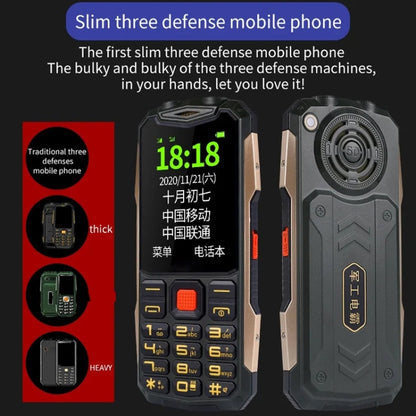 K1+ 4G Elder Rugged Phone, 2.6 inch, 1500mAh Battery, LED Flashlight, Network: 4G, Dual SIM, SOS, Plug:EU Plug(Green) - Others by PMC Jewellery | Online Shopping South Africa | PMC Jewellery | Buy Now Pay Later Mobicred