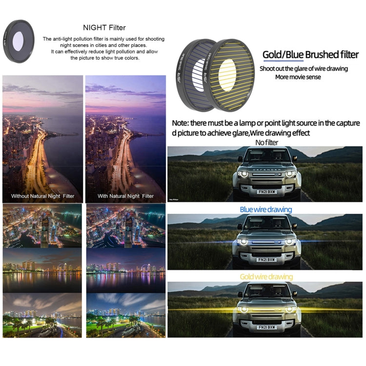 For DJI Osmo Action 4 JUNESTAR Threaded Camera Lens Filter, Filter:4 in 1 UV CPL ND16 ND32 - Lens Filter by JSR | Online Shopping South Africa | PMC TechLife | Buy Now Pay Later Mobicred