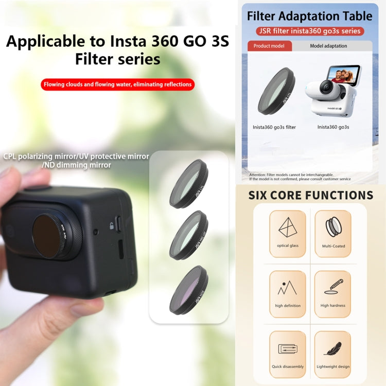 For Insta360 GO 3S JUNESTAR Camera Lens Filter, Filter:ND8 - Len Accessories by JSR | Online Shopping South Africa | PMC TechLife | Buy Now Pay Later Mobicred