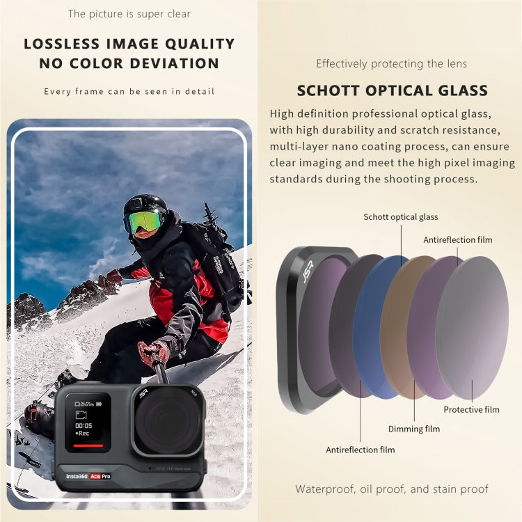 For Insta360 GO 3S JUNESTAR Camera Lens Filter, Filter:4 in 1 NDPL - Len Accessories by JSR | Online Shopping South Africa | PMC Jewellery | Buy Now Pay Later Mobicred