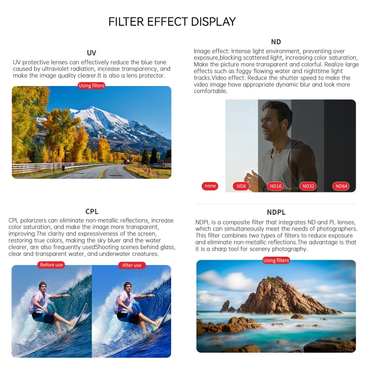 For Insta360 GO 3S JUNESTAR Camera Lens Filter, Filter:Adjustable CPL - free shipping - PMC TechLife - Order now!