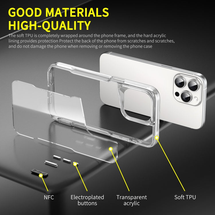 For iPhone 16 Acrylic + TPU Transparent Full Coverage Phone Case - iPhone 16 Cases by PMC TechLife | Online Shopping South Africa | PMC TechLife | Buy Now Pay Later Mobicred