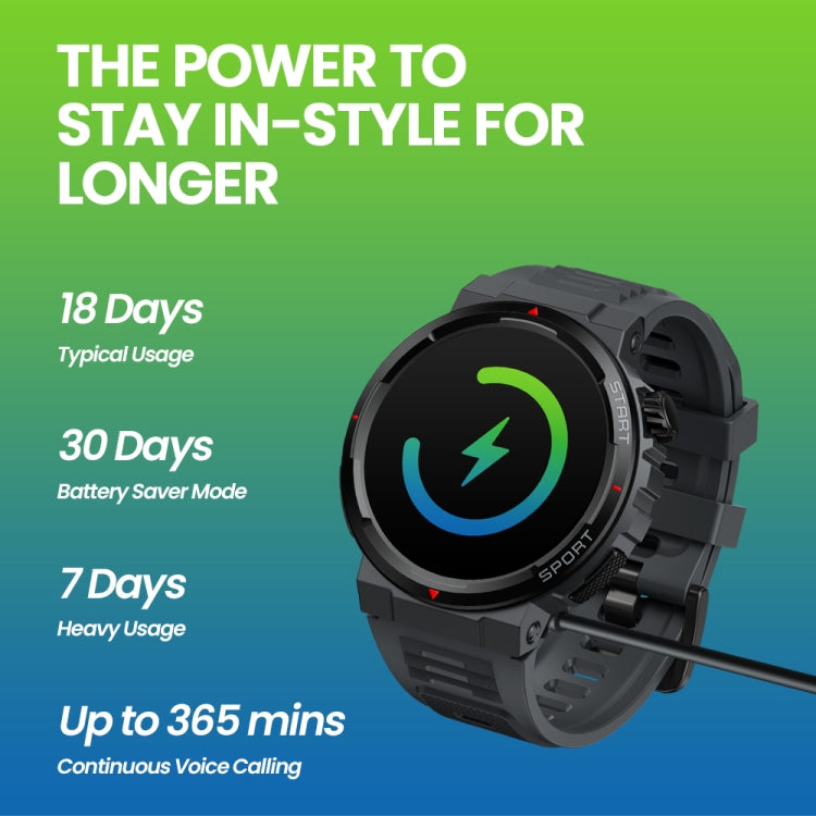 Zeblaze Ares 3 Plus 1.43 inch Fitness & Wellness Smart Watch Supports 24H Health Monitoring(Flame Red) - Smart Watches by Zeblaze | Online Shopping South Africa | PMC Jewellery | Buy Now Pay Later Mobicred