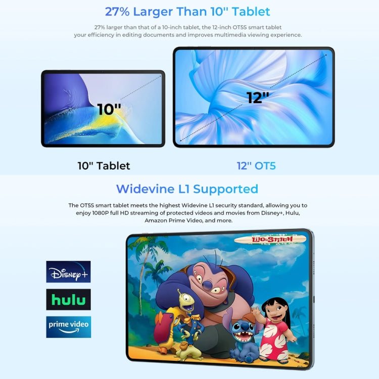 OUKITEL OT5S Tablet PC 12 inch 2.4K Screen, 6GB+256GB, Android 14 Unisoc Tiger T606 Octa Core, Support Dual SIM 4G Network, EU Plug(Blue) - Other by OUKITEL | Online Shopping South Africa | PMC Jewellery | Buy Now Pay Later Mobicred