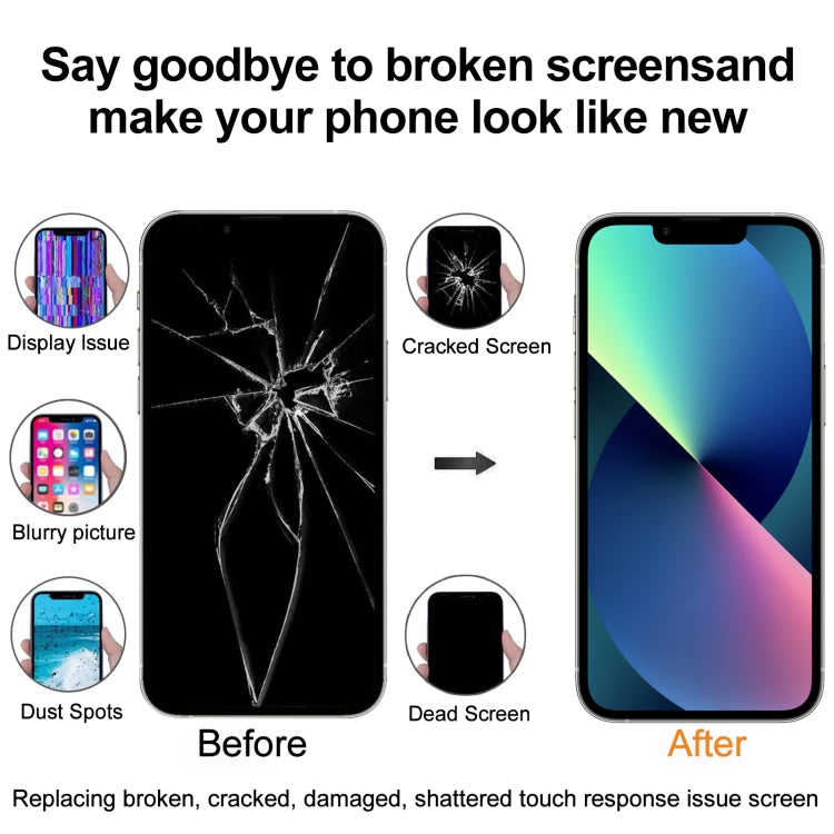 GX Hard OLED Screen For iPhone 14 Pro - free shipping - PMC Jewellery - Order now!