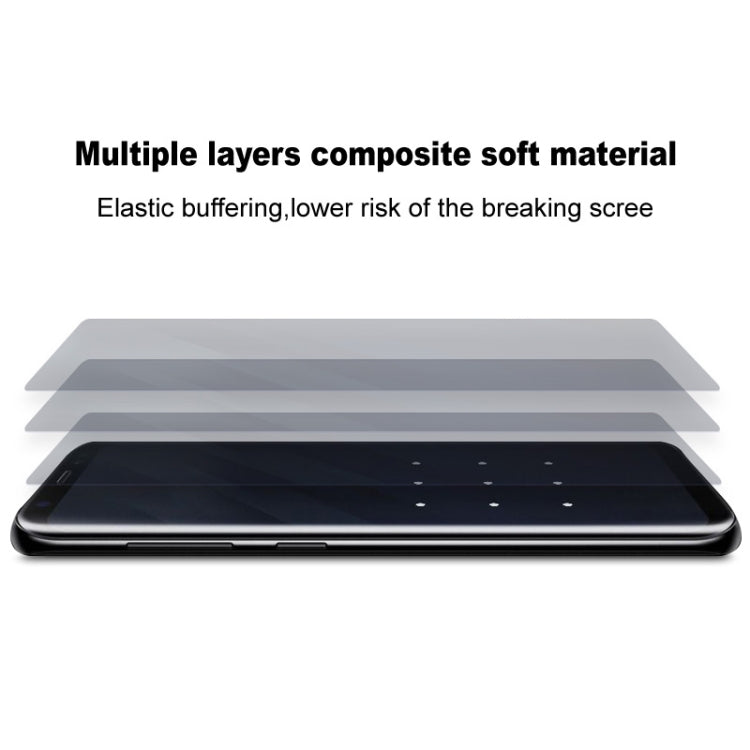 For Motorola Razr 50 Ultra / Razr+ 2024 imak 4th Generation Screen Hydrogel Film Protector, Main Screen + Second Screen 1 Set - free shipping - PMC Jewellery - Order now!