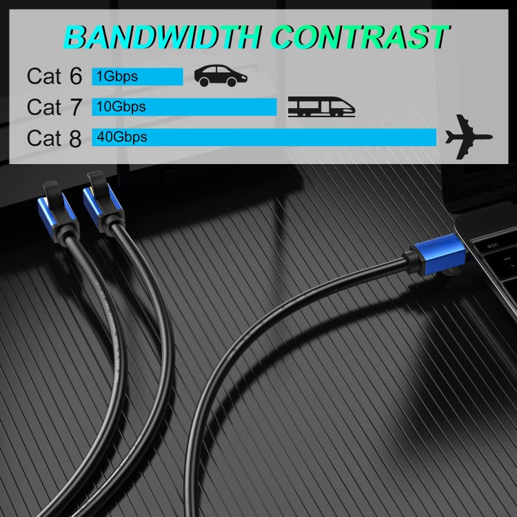 8m CAT8e Pure copper Computer Switch Router Ethernet Network LAN Cable - Lan Cable and Tools by PMC Jewellery | Online Shopping South Africa | PMC Jewellery | Buy Now Pay Later Mobicred