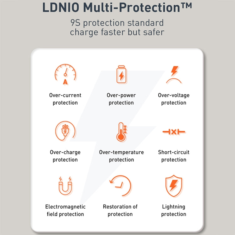 LDNIO Q229 QC3.0 / PD20W USB + Type-C Fast Charger with 1m Type-C to Type-C Cable, Plug Type:EU Plug(White) - free shipping - PMC TechLife - Order now!