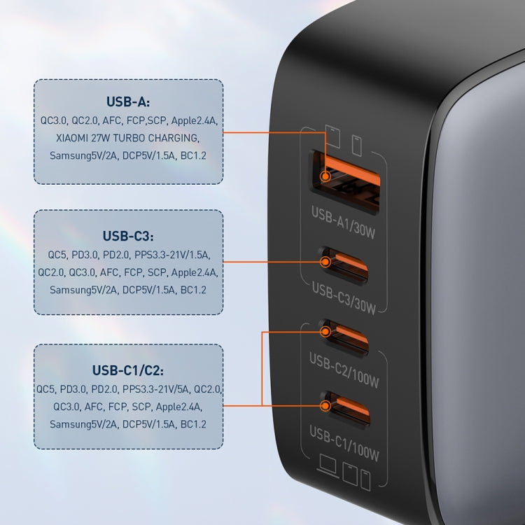 LDNIO Q408 100W GaN USB+3 USB-C / Type-C Interface Charger with 1m 100W USB-C / Type-C to USB-C / Type-C Data Cable, Plug Type:EU Plug(Black) - free shipping - PMC Jewellery - Order now!