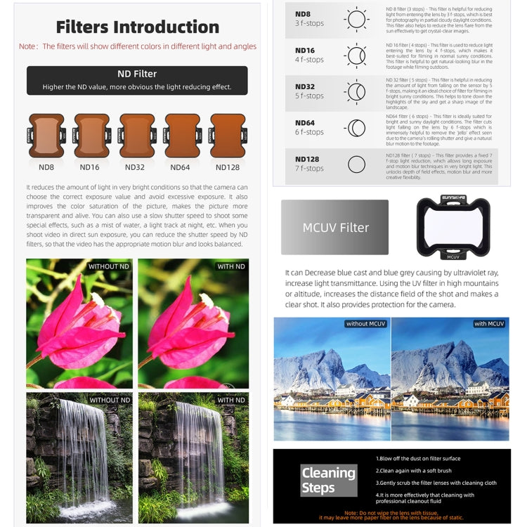 For DJI Avata 2 Sunnylife Camera Lens Filter, Filter:6 in 1 MCUV ND8/16/32/64/128 - free shipping - PMC TechLife - Order now!
