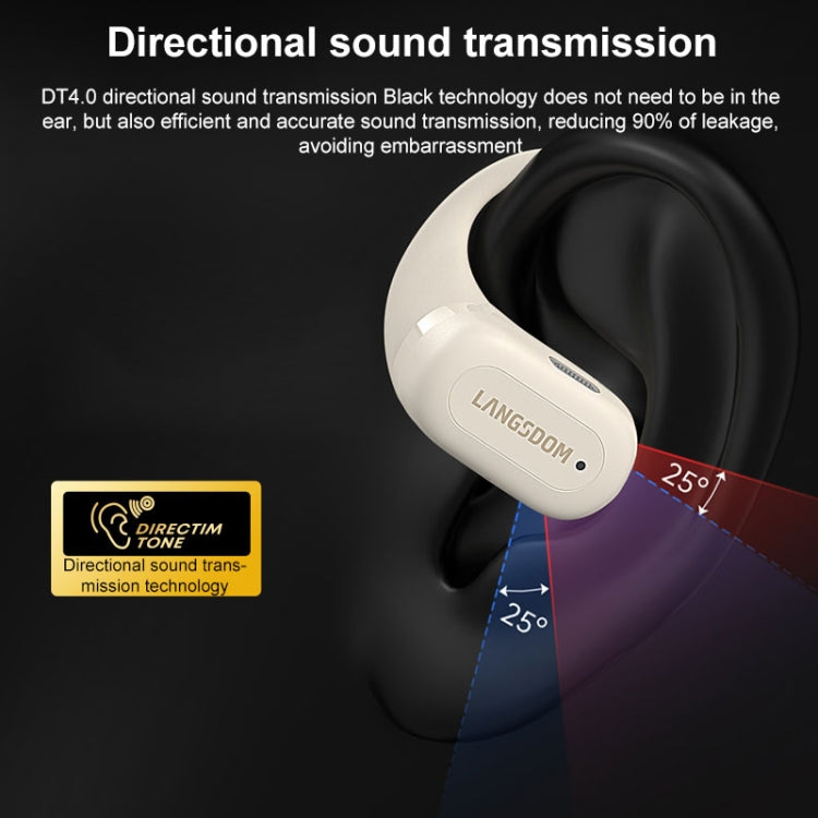 Langsdom TS19 Ear-mounted ENC Noise Reduction Wireless Bluetooth Earphone(Black Green) - free shipping - PMC Jewellery - Order now!