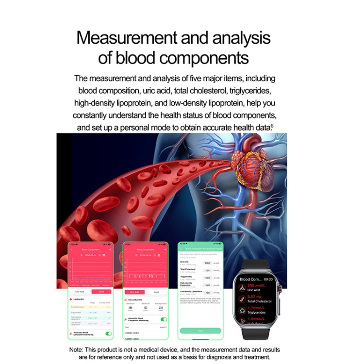 ET585 2.04 inch Silicone Strap IP68 Waterproof Smart Watch, Support ECG / Blood Composition Measurement(Blue) - Smart Watches by PMC Jewellery | Online Shopping South Africa | PMC Jewellery | Buy Now Pay Later Mobicred