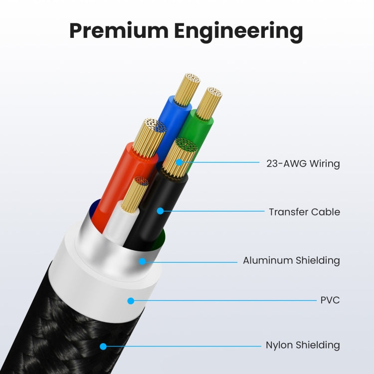 USB2.0 A Male to A Female Extension Data Charging Cable, Length:5m - USB Cable by PMC Jewellery | Online Shopping South Africa | PMC Jewellery | Buy Now Pay Later Mobicred