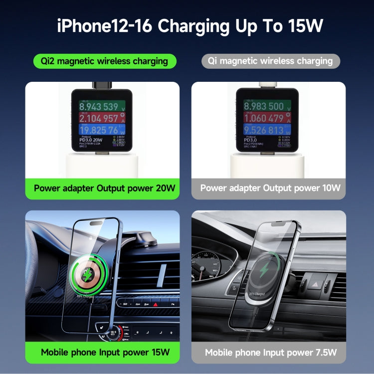 DUZZONA V5 Pro 15W Qi2 Car Magnetic Wireless Charger Phone Holder(Transparent) - Car Wireless Charger by DUZZONA | Online Shopping South Africa | PMC Jewellery | Buy Now Pay Later Mobicred