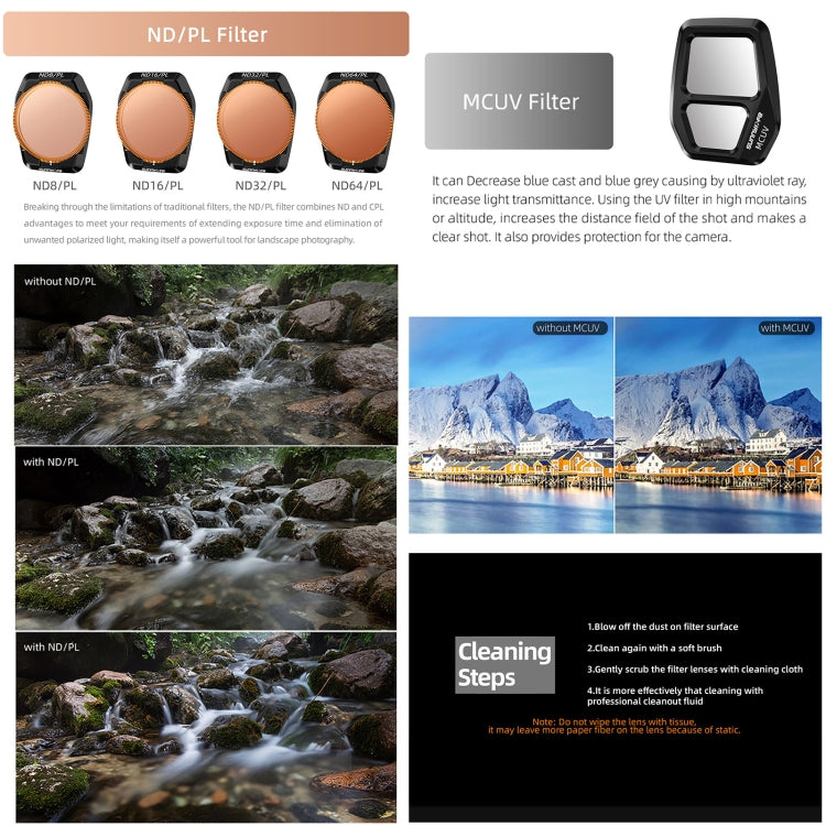 For DJI Air 3S Sunnylife Camera Lens Filter, Filter:6 in 1 UV CPL ND8-64 - free shipping - PMC TechLife - Order now!