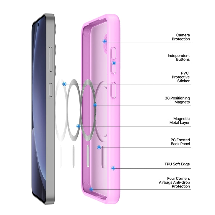 For Samsung Galaxy S25+ 5G DUX DUCIS Yind Series MagSafe TPU Hybrid PC Phone Case(Rose Pink) - Galaxy S25+ 5G Cases by DUX DUCIS | Online Shopping South Africa | PMC Jewellery | Buy Now Pay Later Mobicred